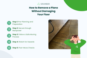 How to Remove a Piano Without Damaging Your Floor