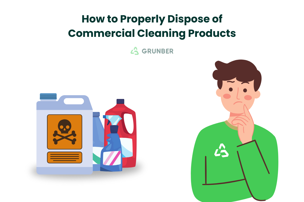 a image showing common cleaning products used by businesses