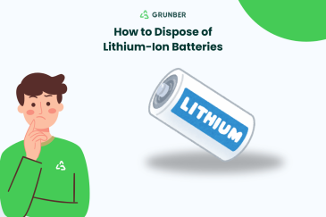 How to Dispose of Lithium-Ion Batteries The Complete Guide