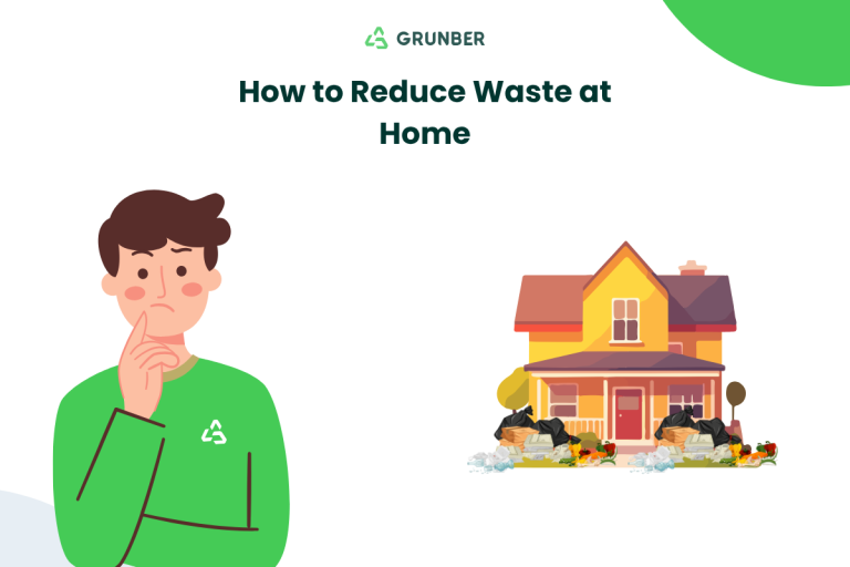 learn how to reduce waste at your home, step by step, and room by room
